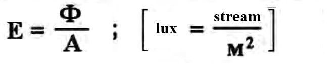 Equation showing illuminance E equal to luminous flux Φ divided by area A, with unit lux defined as lumen per square meter (lm/m²)