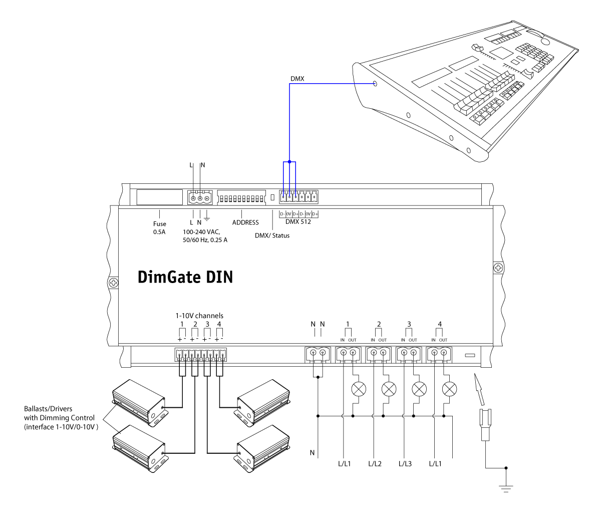 DimGate DIN