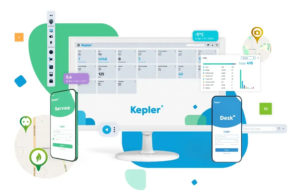 Intelligent System for Smart Cities Intelligent System for Smart Cities Kepler