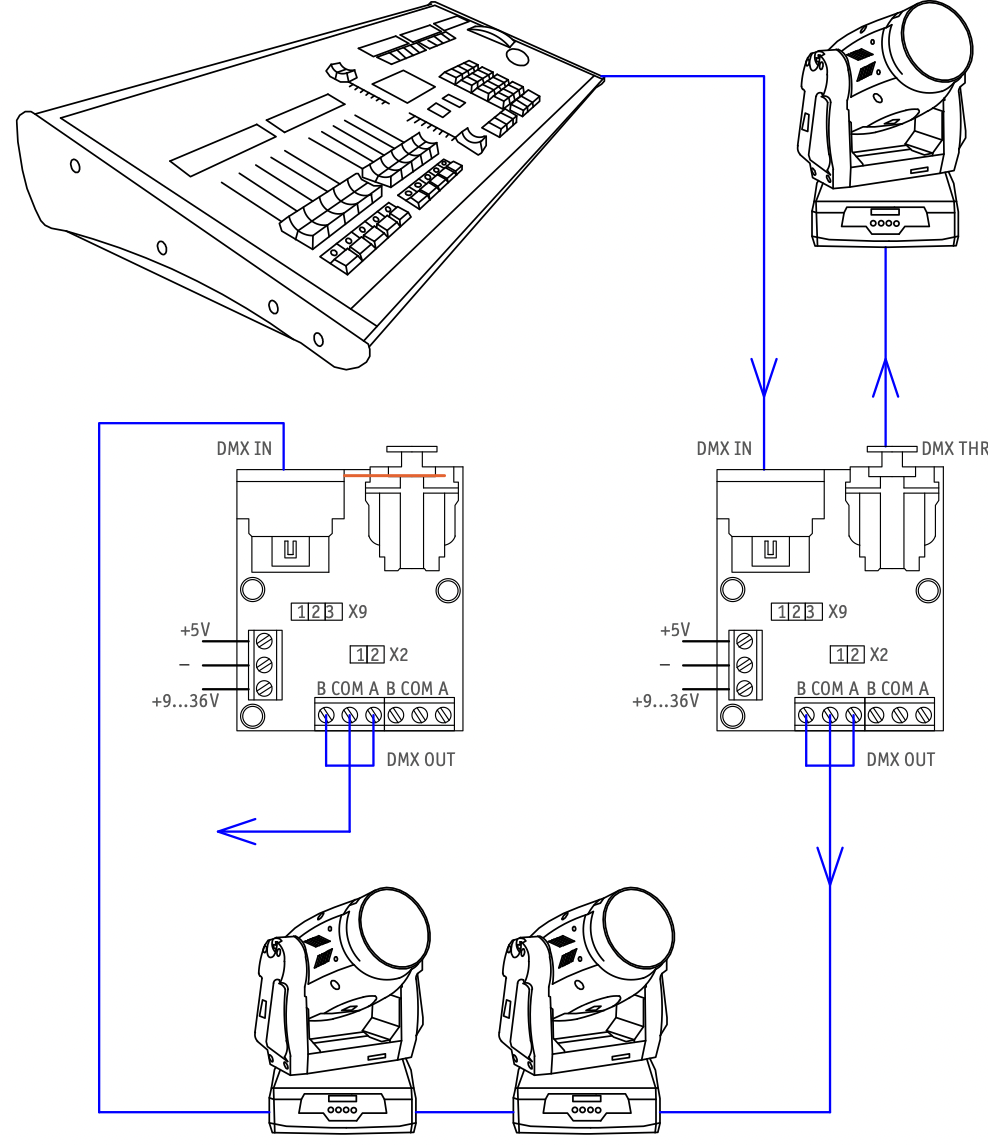 Optical DMX Repeater, Booster, and Distributor | PCB