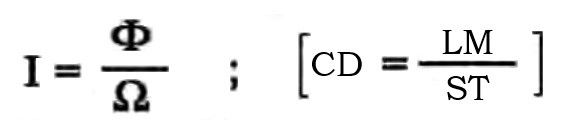 Equation showing luminous intensity I equal to luminous flux Φ divided by solid angle Ω; with note on candela definition