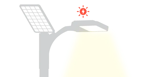 Solar-Powered Lighting Control