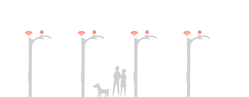 Optimize Street Lighting: Two-Step Control System Selection