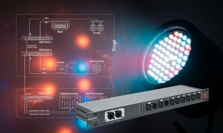 DMX 512 Over More Than 2 km | Stage Connection Diagram via Optical Cable Through SFP 