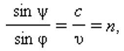 Original Corpuscular Theory Refraction Equation — Newton’s Optics